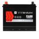 Автомобильный аккумулятор 12V [Asia] FIAMM Titanium Black 75Ah 640А R+