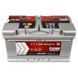 Автомобильный аккумулятор 12V [Euro] FIAMM Titanium Pro 85Ah 760А R+